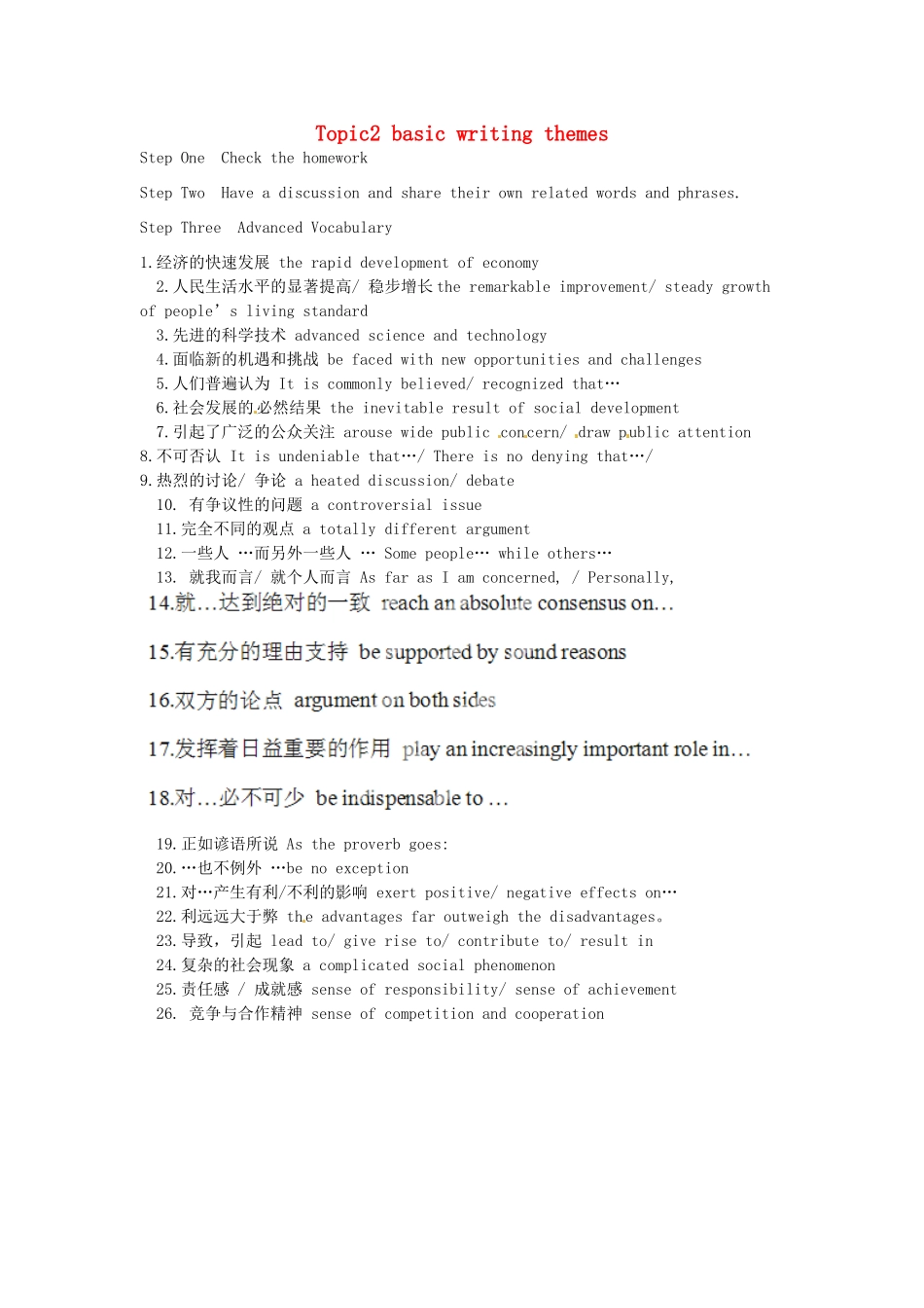 高中英语校本课程话题写作 Topic2 basic writing themes教案2-人教版高中全册英语教案_第1页