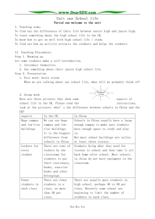牛津版必修1高中英语Unit1 School life教案