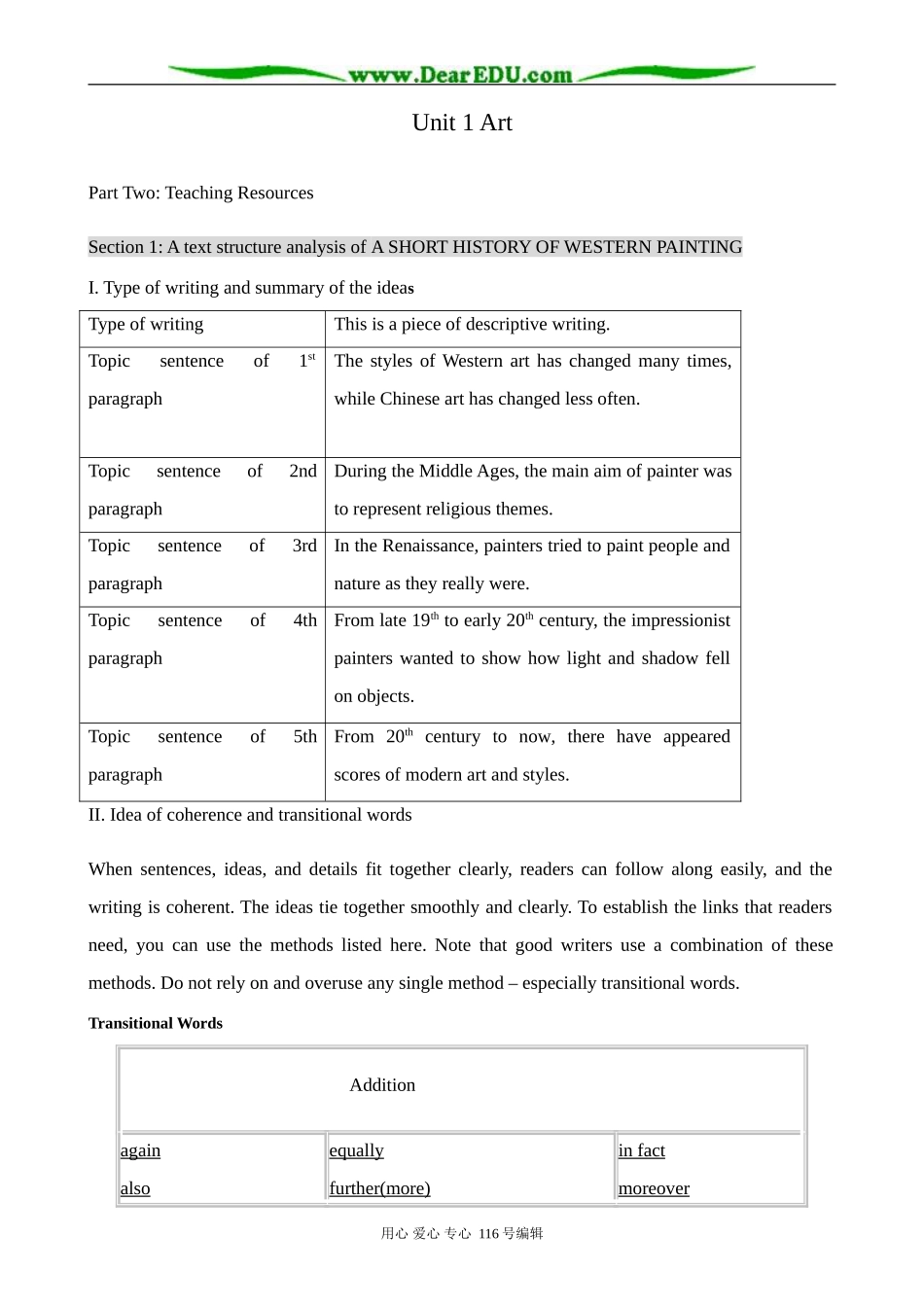 高中英语Unit 1 Art-1 A text structure analysis of A SHORT HISTORY OF WESTERN PAINTING_第1页