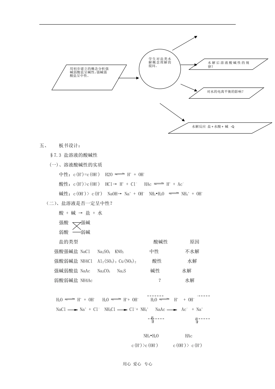 高一化学：7.3《盐溶液的酸碱性》教案（3）（沪科版第二学期）_第3页