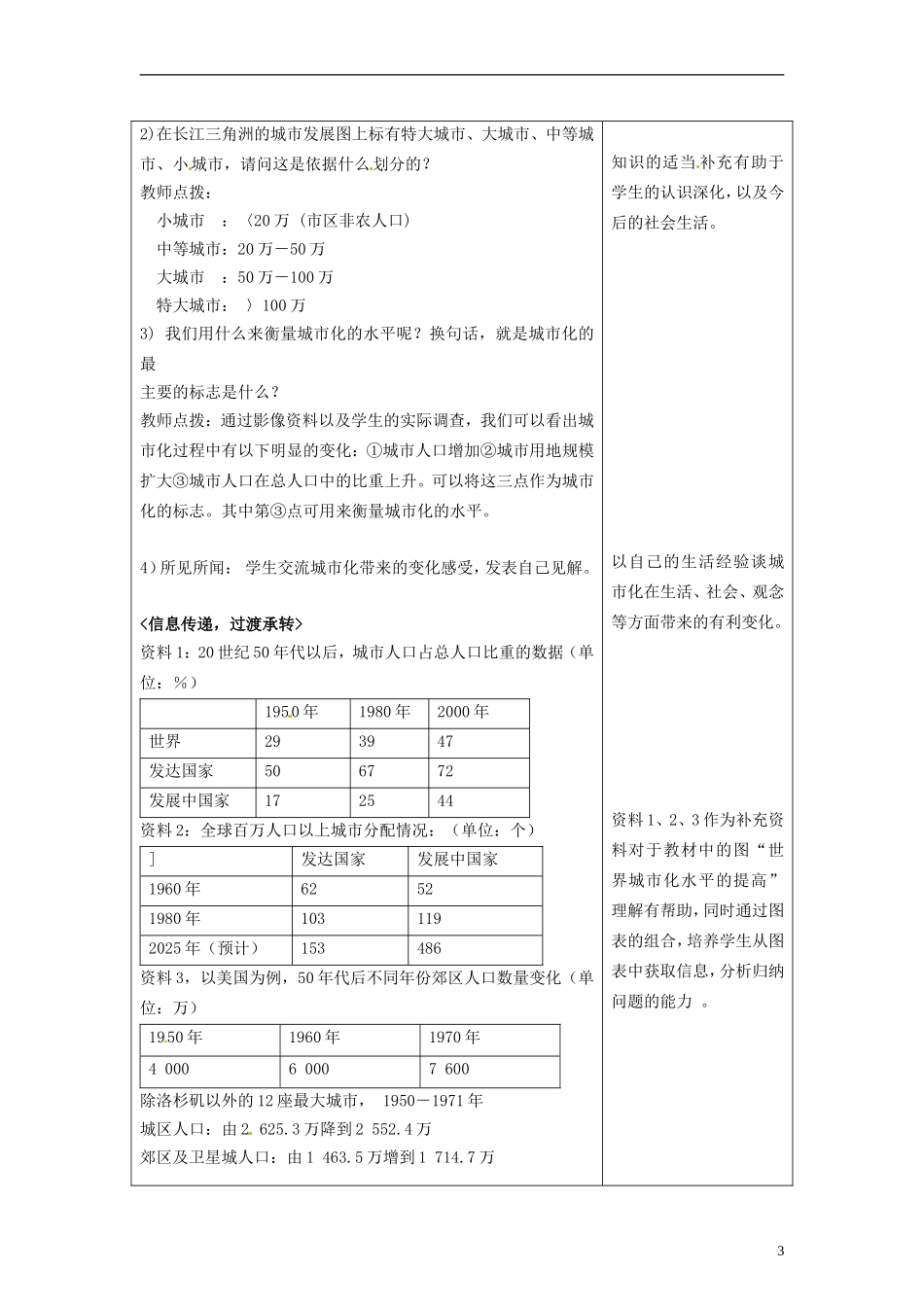 湖南省隆回县万和实验学校高中地理 2.3 城市化教案 教人教版必修2_第3页