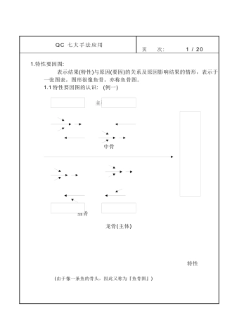 QC七大手法应用