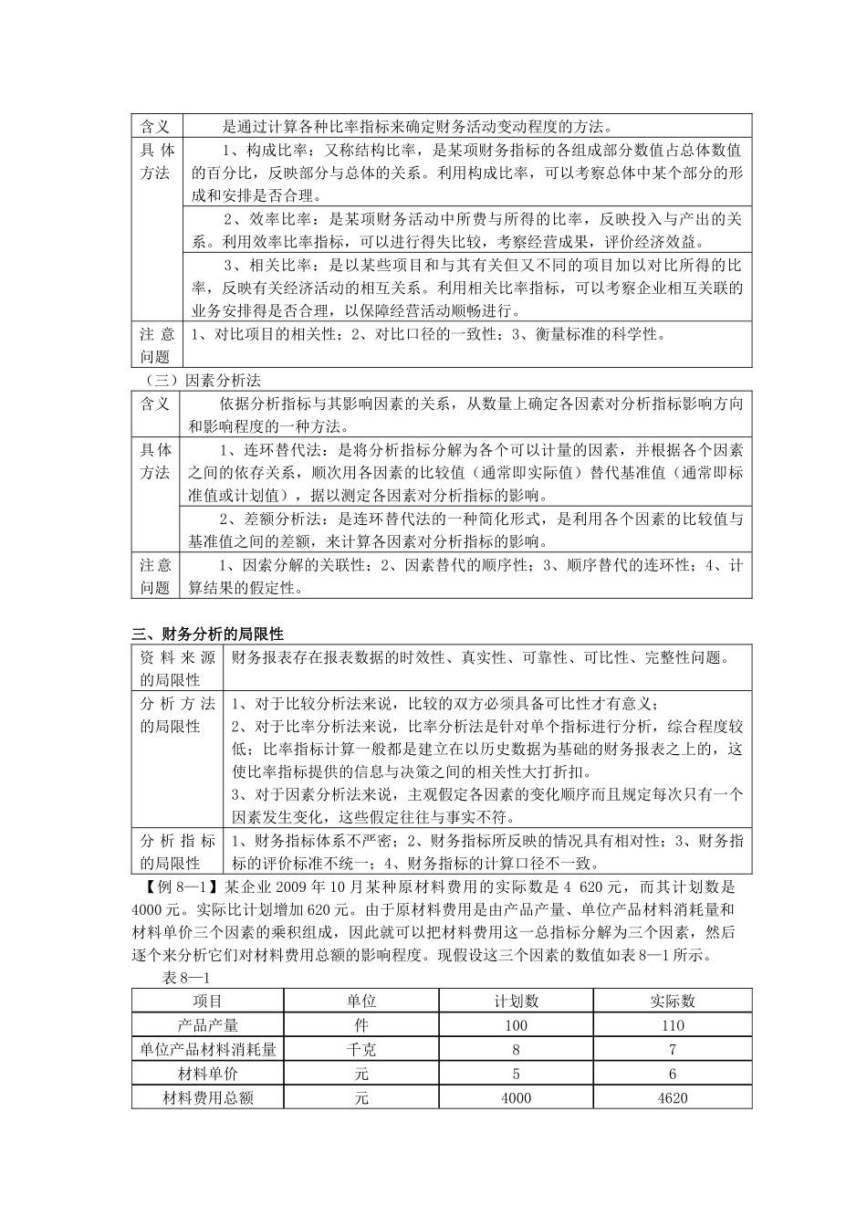 第八章课件财务分析与考核_第2页