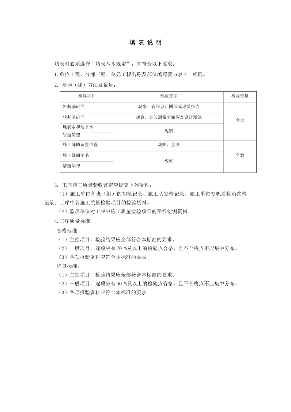 XXXX最新版,水利工程普通混凝土工程质量评定表及填表说明_第3页