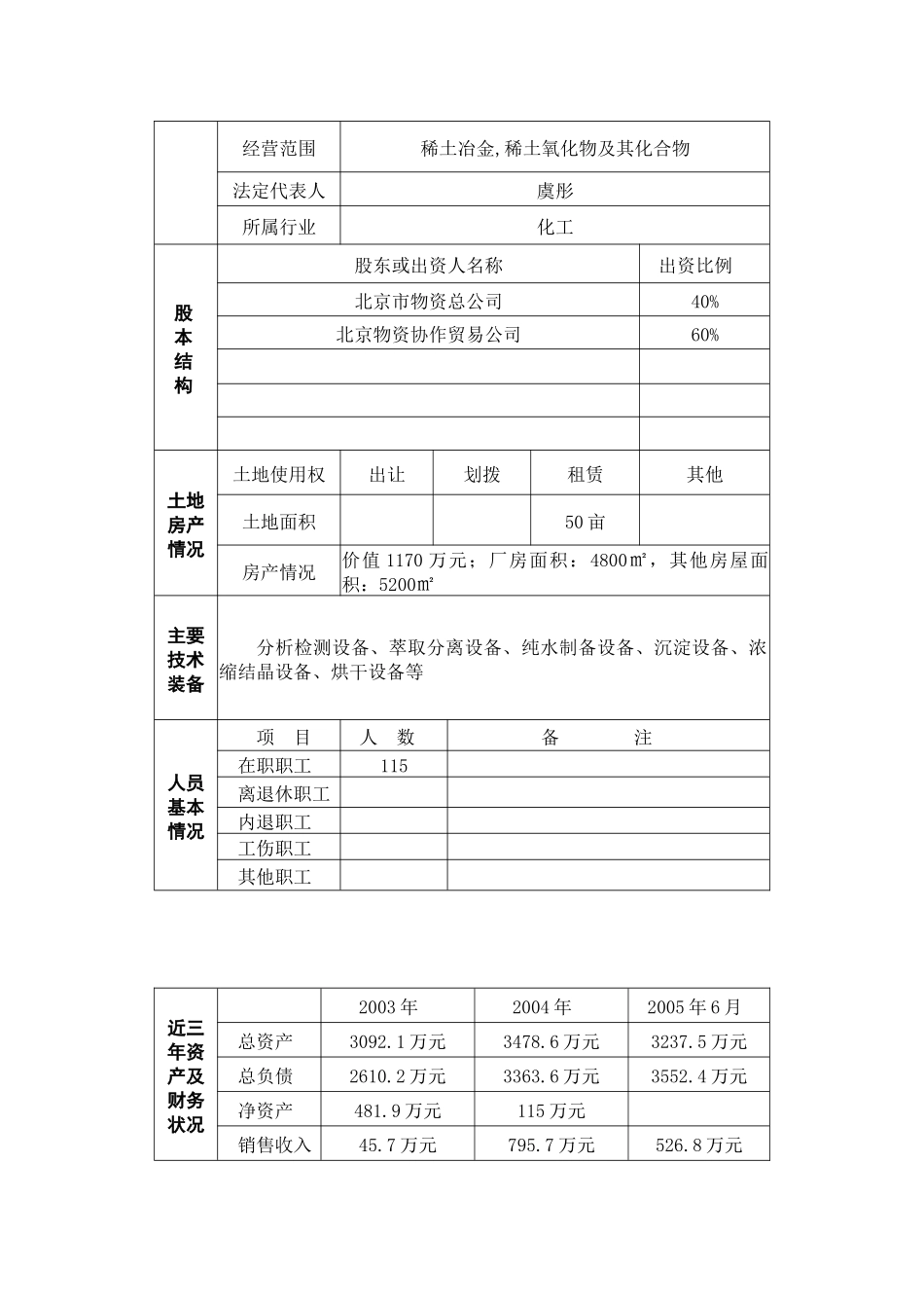 北京北水食品工业有限公司股权转让并增资_第3页
