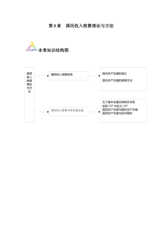 国民收入核算理论与方法介绍