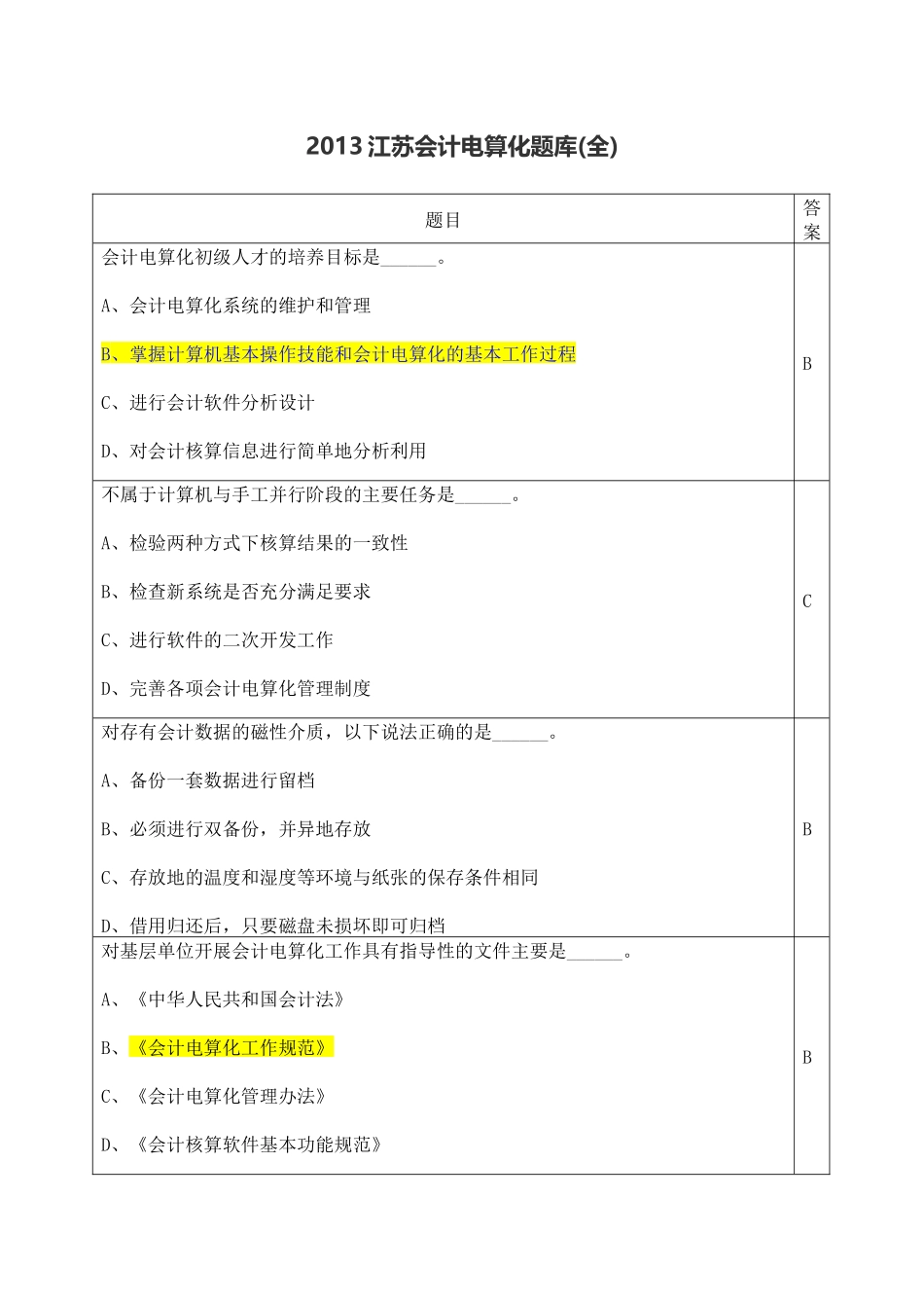 XXXX会计从业资格会计电算化题库(全)_第1页