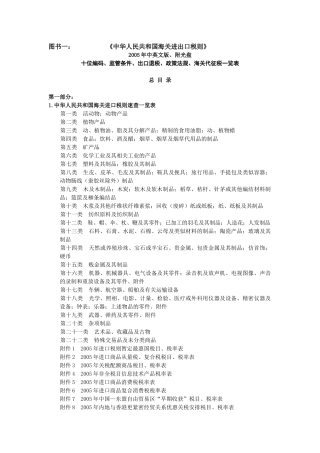 二零零五年进出口贸易工具书目录-进口关税、出口退（免）税