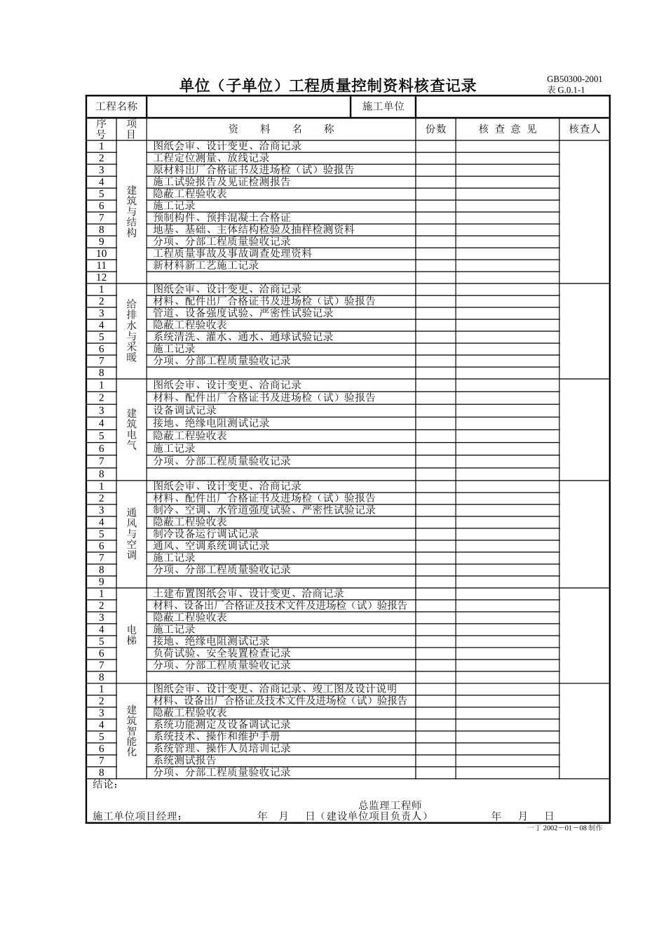 单位工程质量控制资料核查记录_第1页