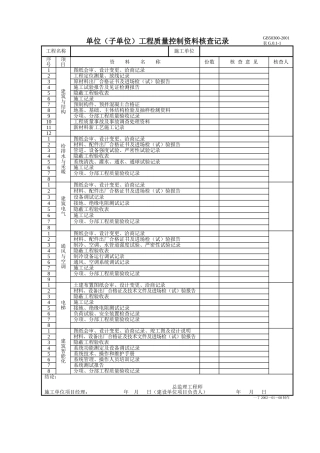 单位工程质量控制资料核查记录