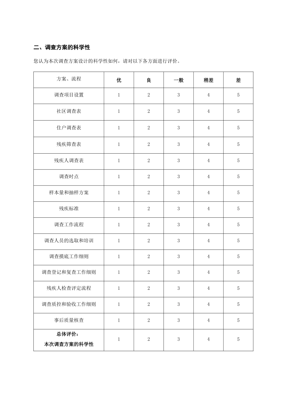 第二次全国残疾人抽样调查调查过程总结_第2页
