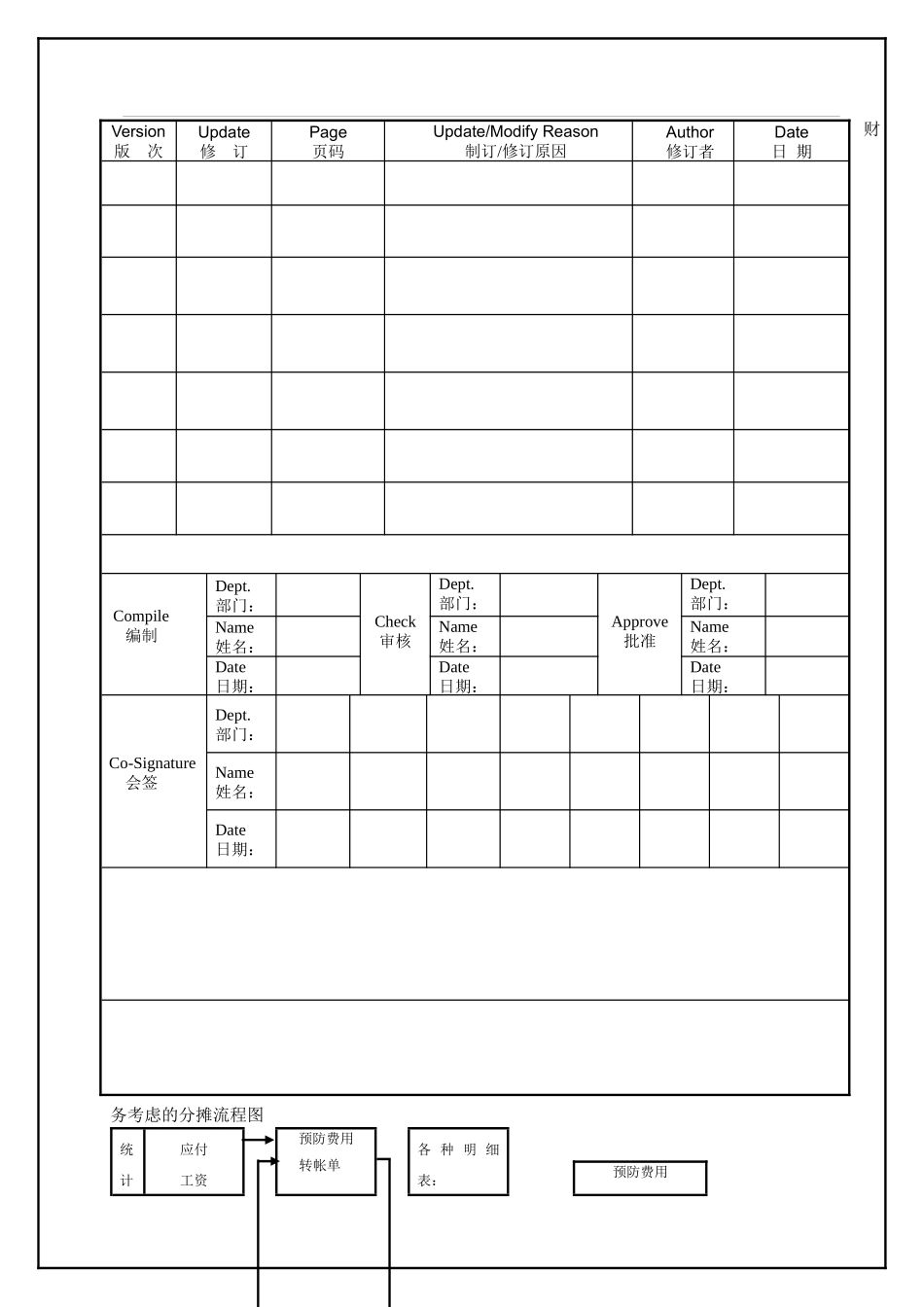 TS16949—质量成本控制程序_第1页