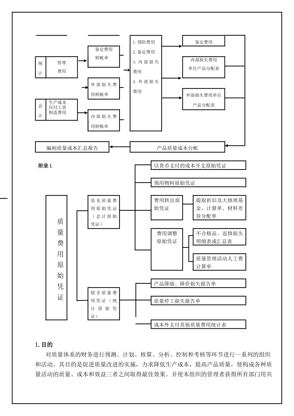 TS16949—质量成本控制程序_第2页