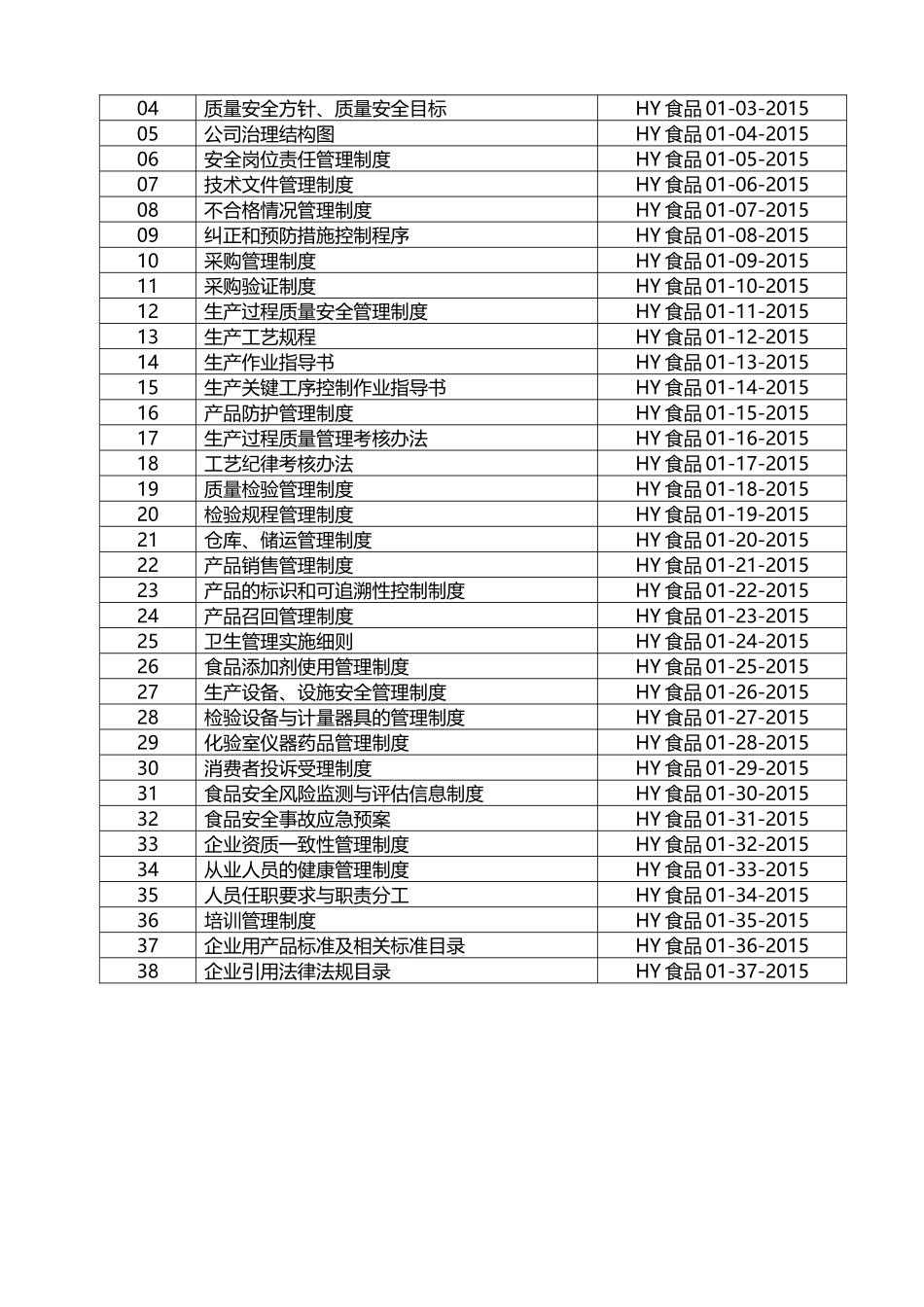 华运QS质量手册_第2页