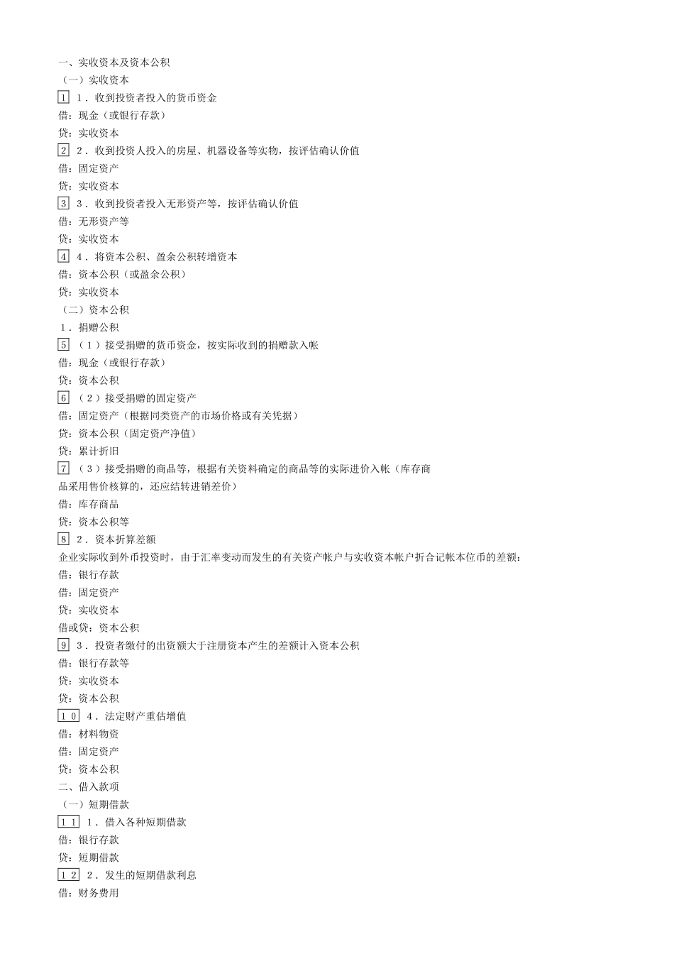 财务人员必备会计分录_第1页