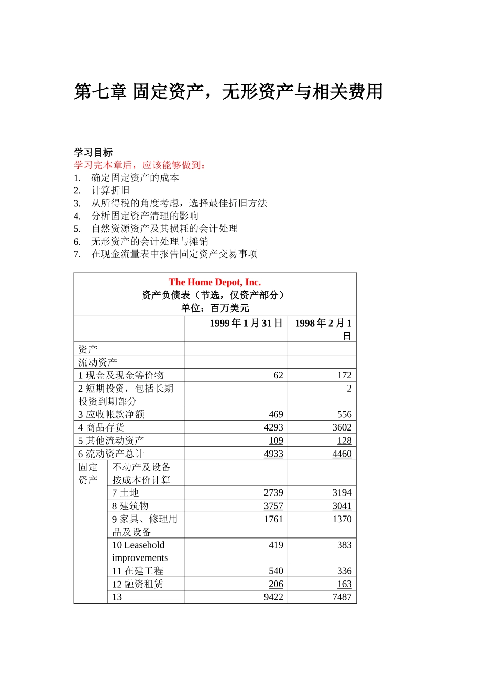 固定资产，无形资产与相关费用_第1页