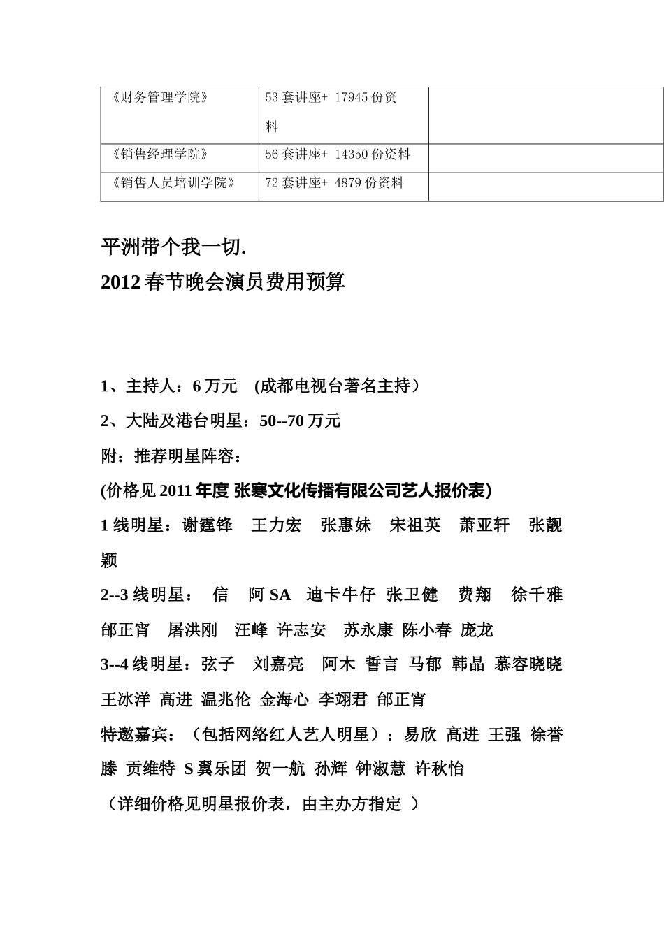 春节晚会演员费用预算_第2页