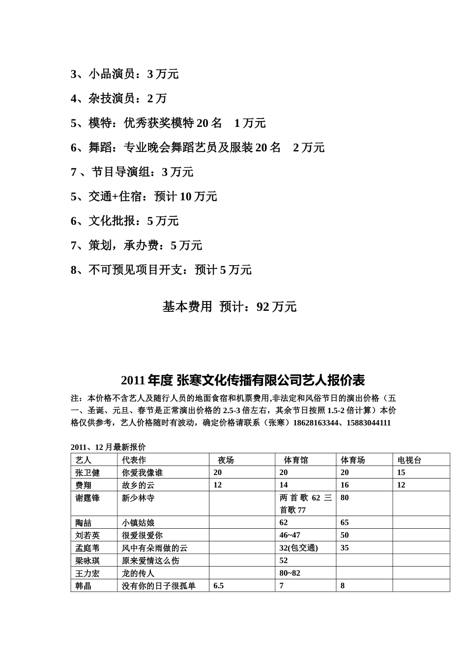 春节晚会演员费用预算_第3页