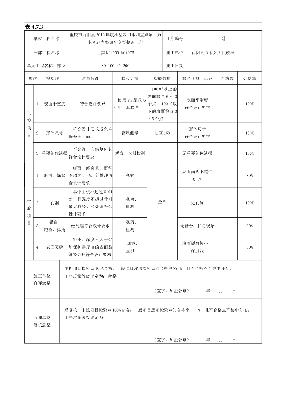 表473外观质量标准_第2页