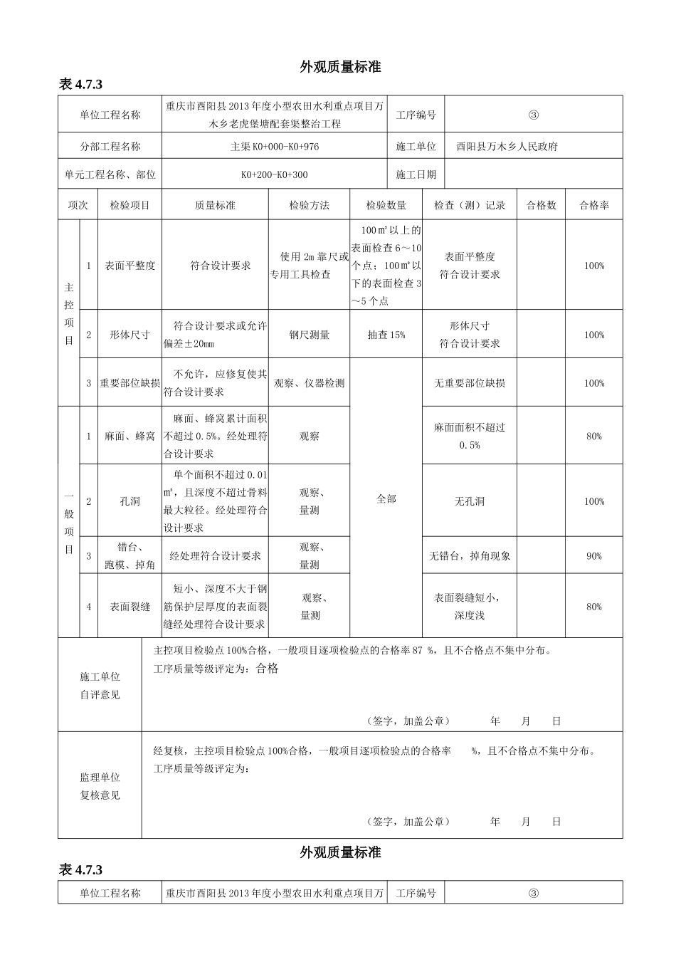 表473外观质量标准_第3页