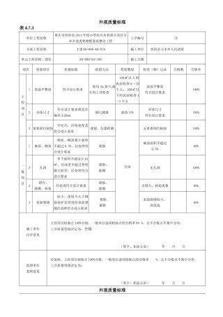 表473外观质量标准