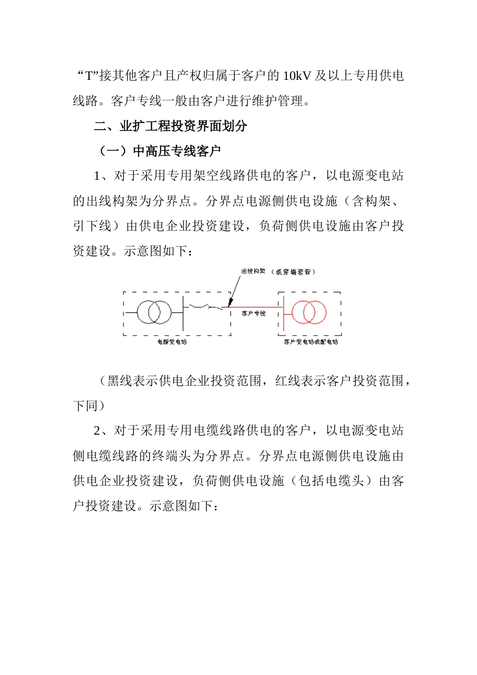 广东电网公司规范业扩工程投资界面方案（试行）-广东_第2页
