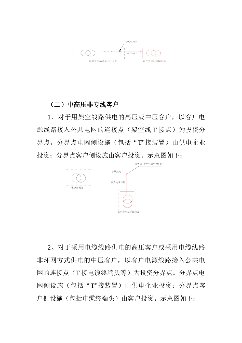 广东电网公司规范业扩工程投资界面方案（试行）-广东_第3页