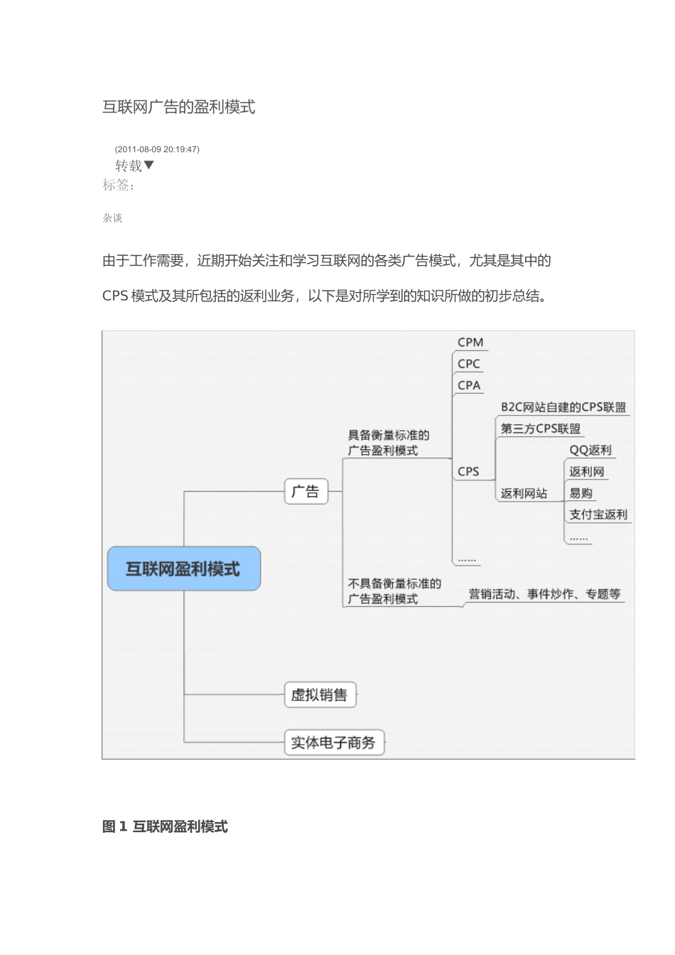 互联网广告的盈利模式_第1页