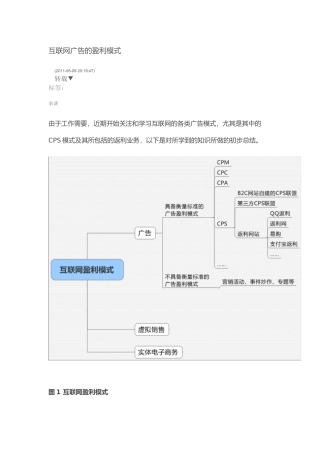 互联网广告的盈利模式