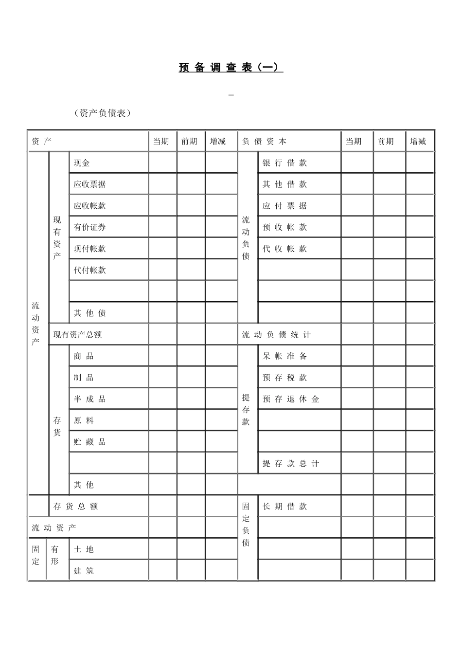 【财务表格】预备调查表（一）_第1页