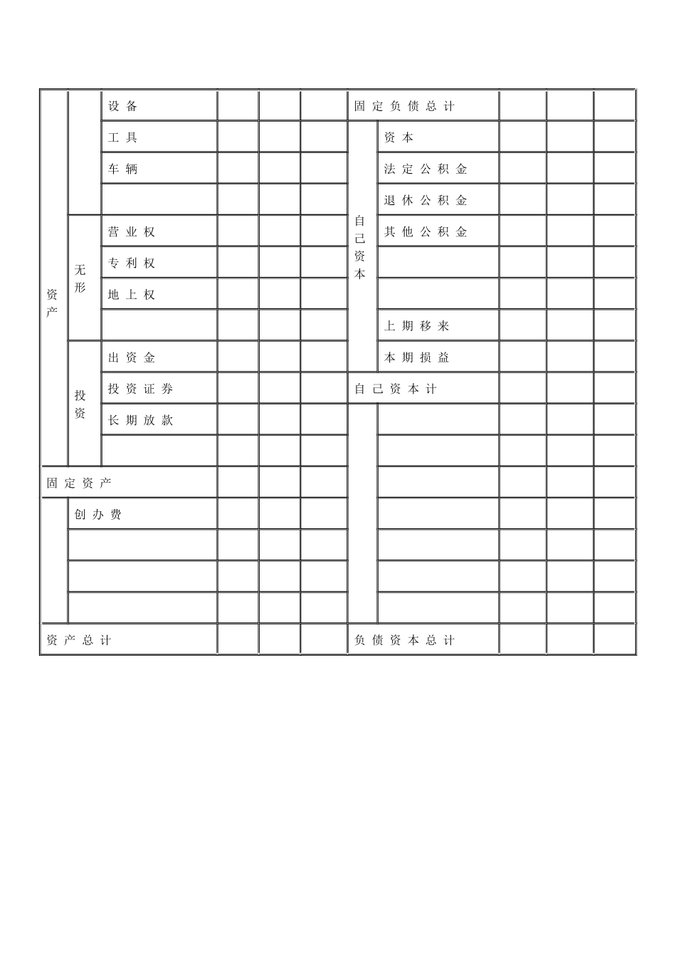 【财务表格】预备调查表（一）_第2页