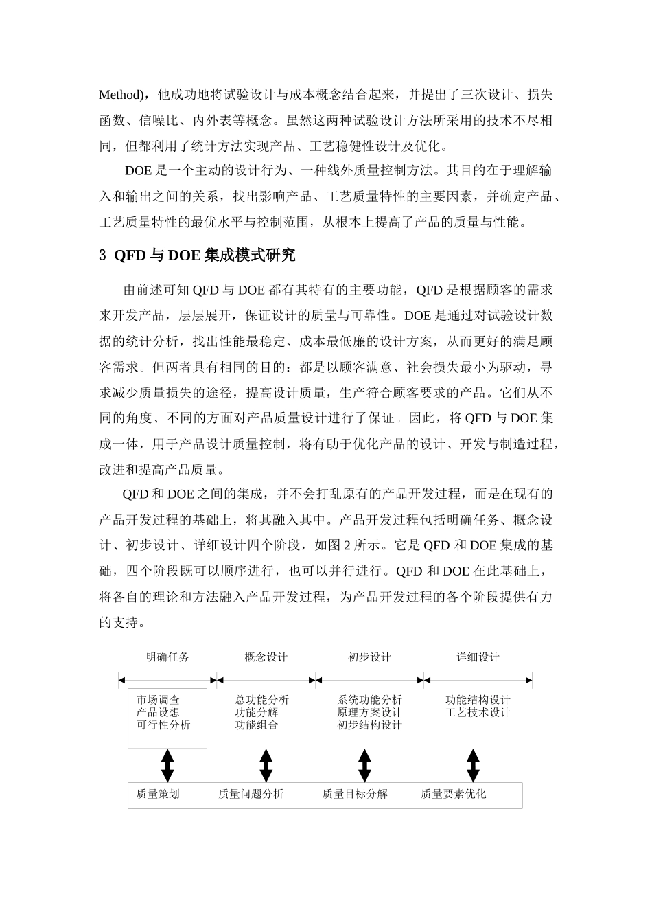 QFD与DOE集成_第3页