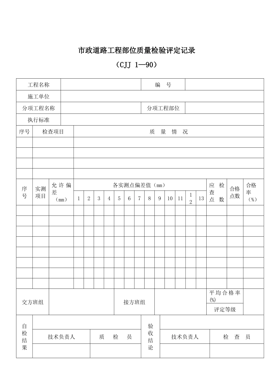 第7章市政道路工程质量检验评定基本要求用表_第2页