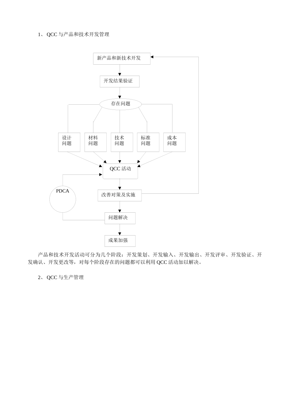 QCC---品质管理圈知识_第3页