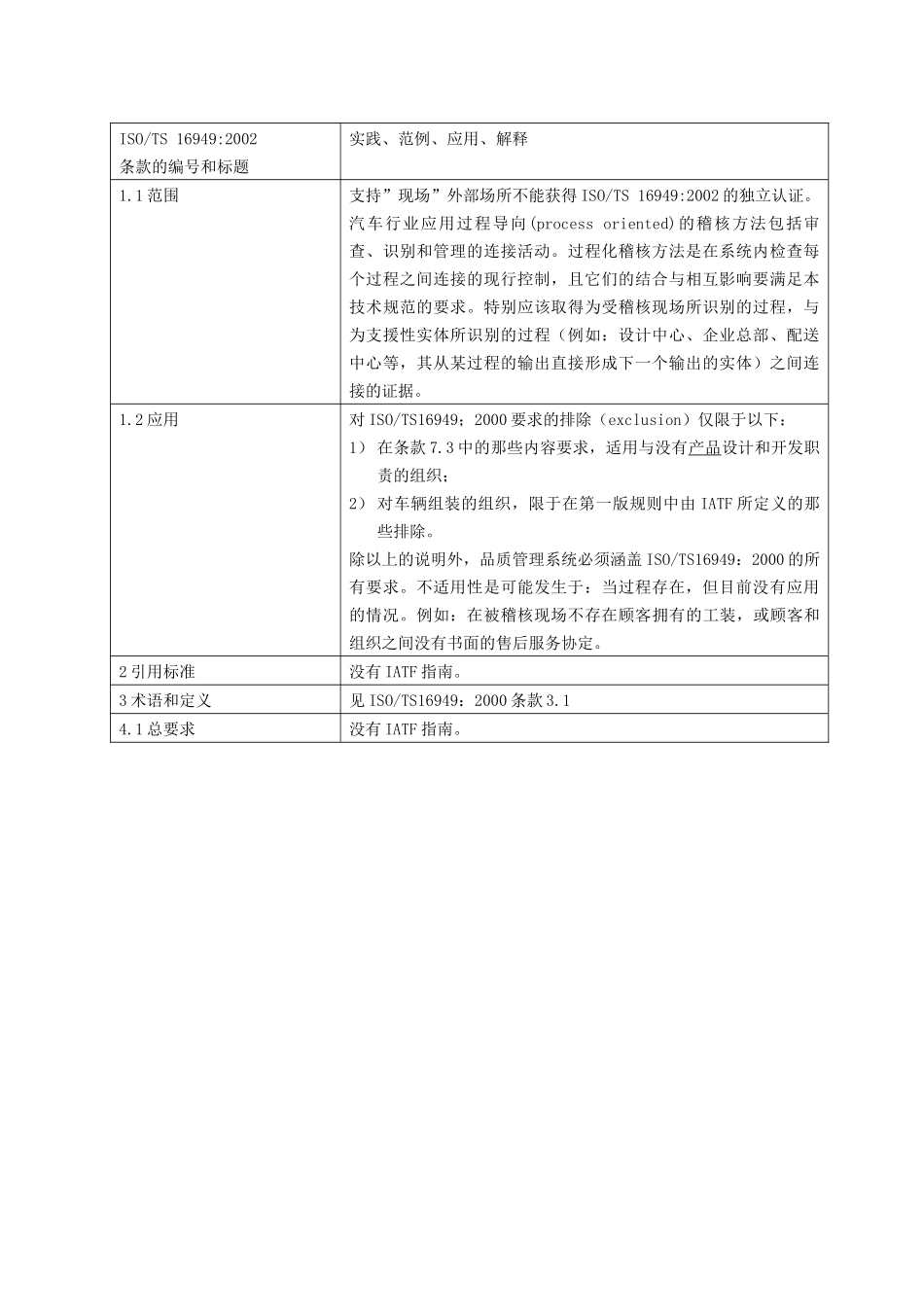 TS16949指南_第3页