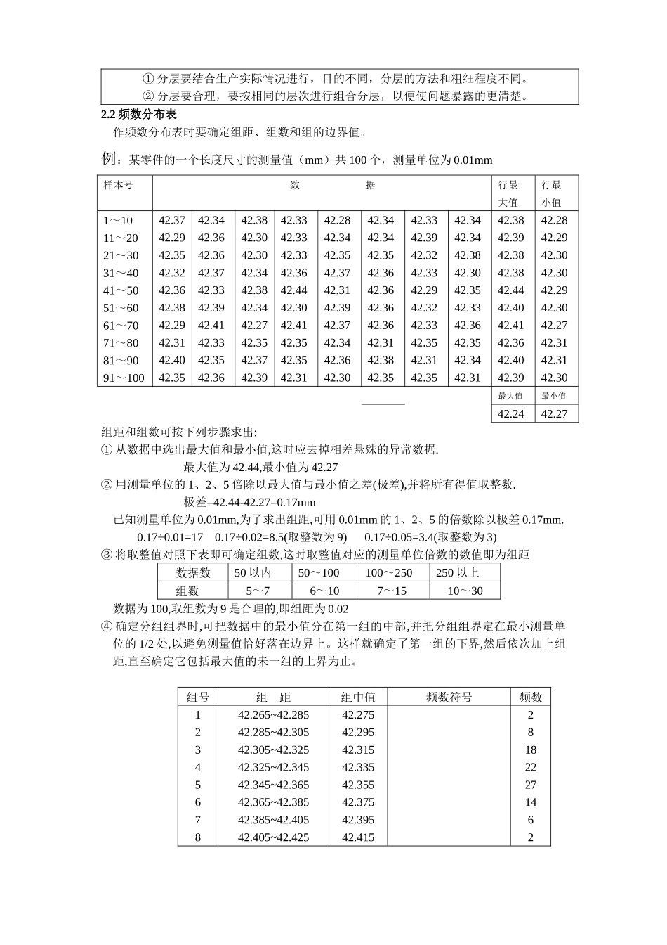 【质量管理精品文档】SPC基础培训资料_第3页