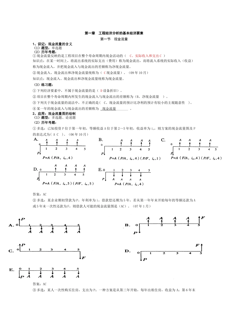 工程经济自考辅导手册(李林燕)_第1页