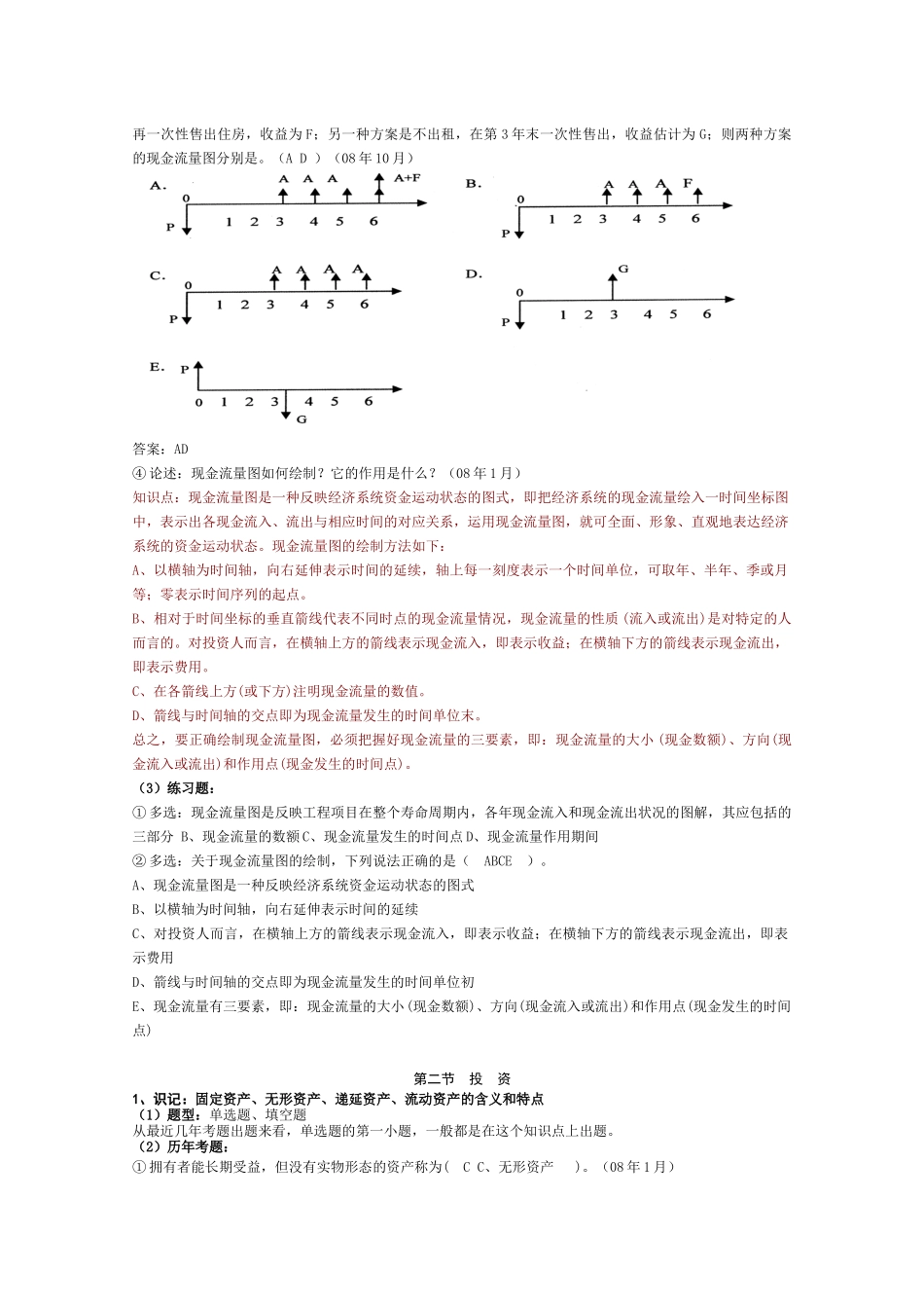 工程经济自考辅导手册(李林燕)_第2页