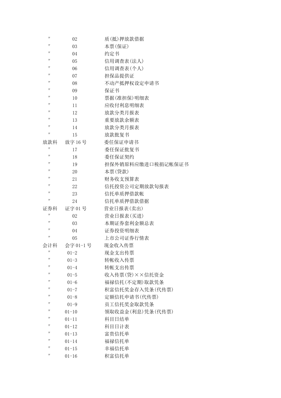 地方会计报表记载简则_第3页
