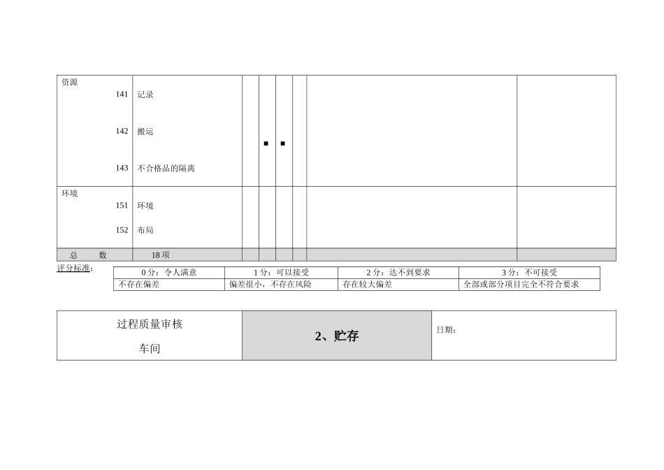 过程质量审核(doc 19)_第3页