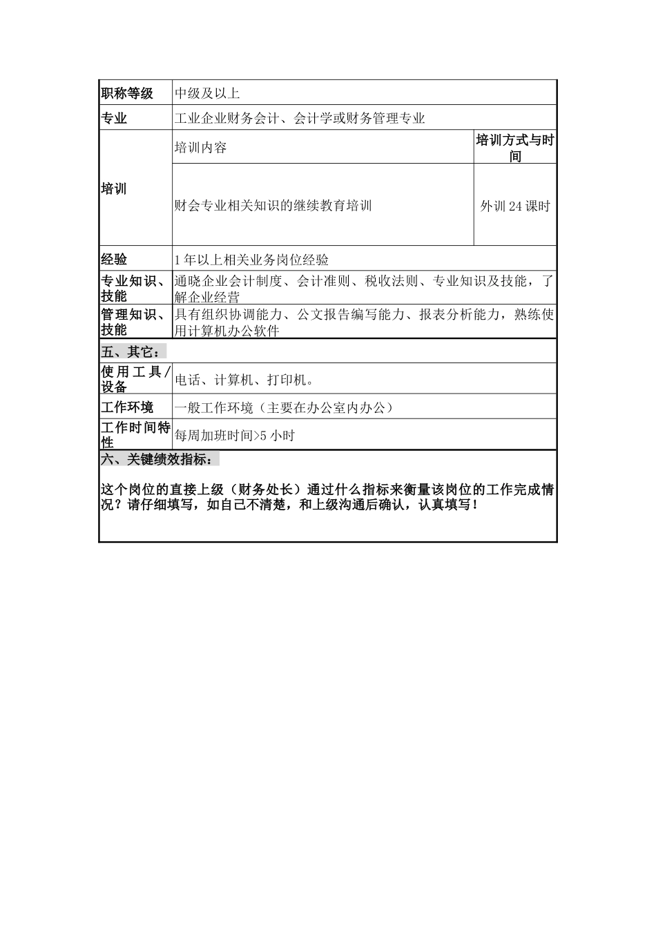 成本会计职位说明书_第2页