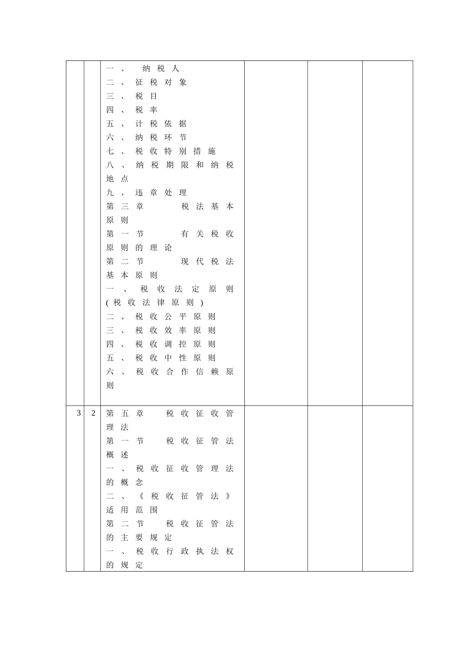 XXXX税法授课计划_第3页