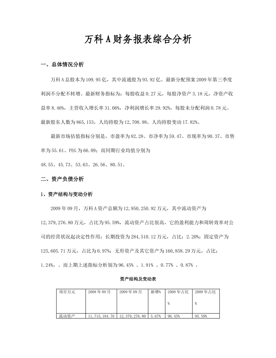 财务报表分析作业4某地产_第1页
