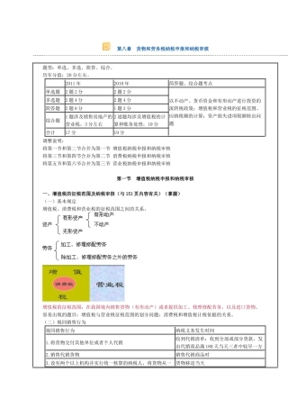 第八章货物和劳务税纳税申报和纳税审核