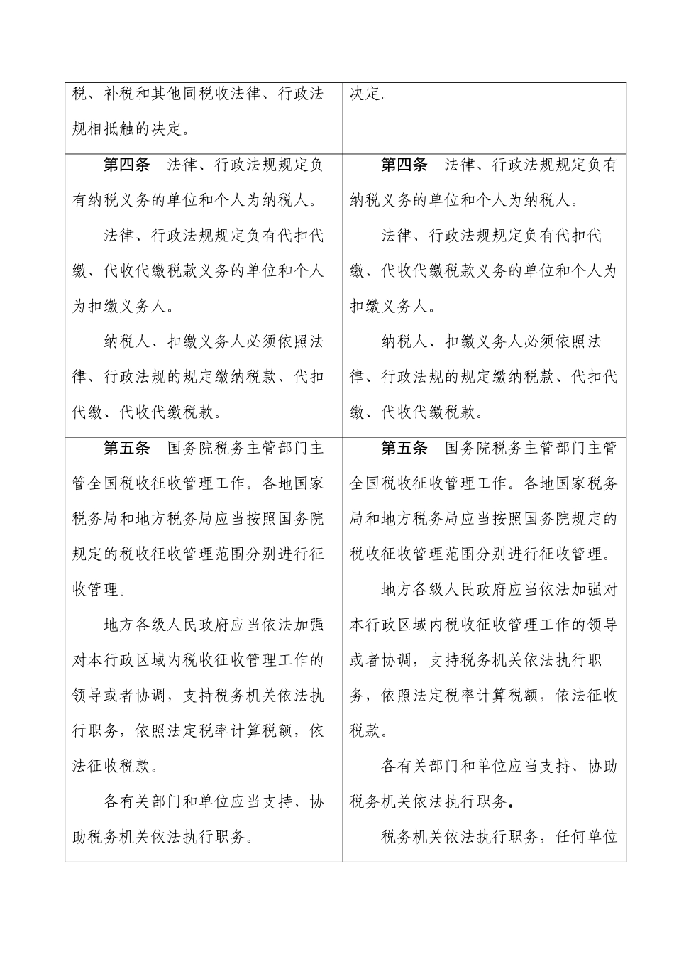 《中华人民共和国税收征收管理法》修订征求意见稿修改_第2页