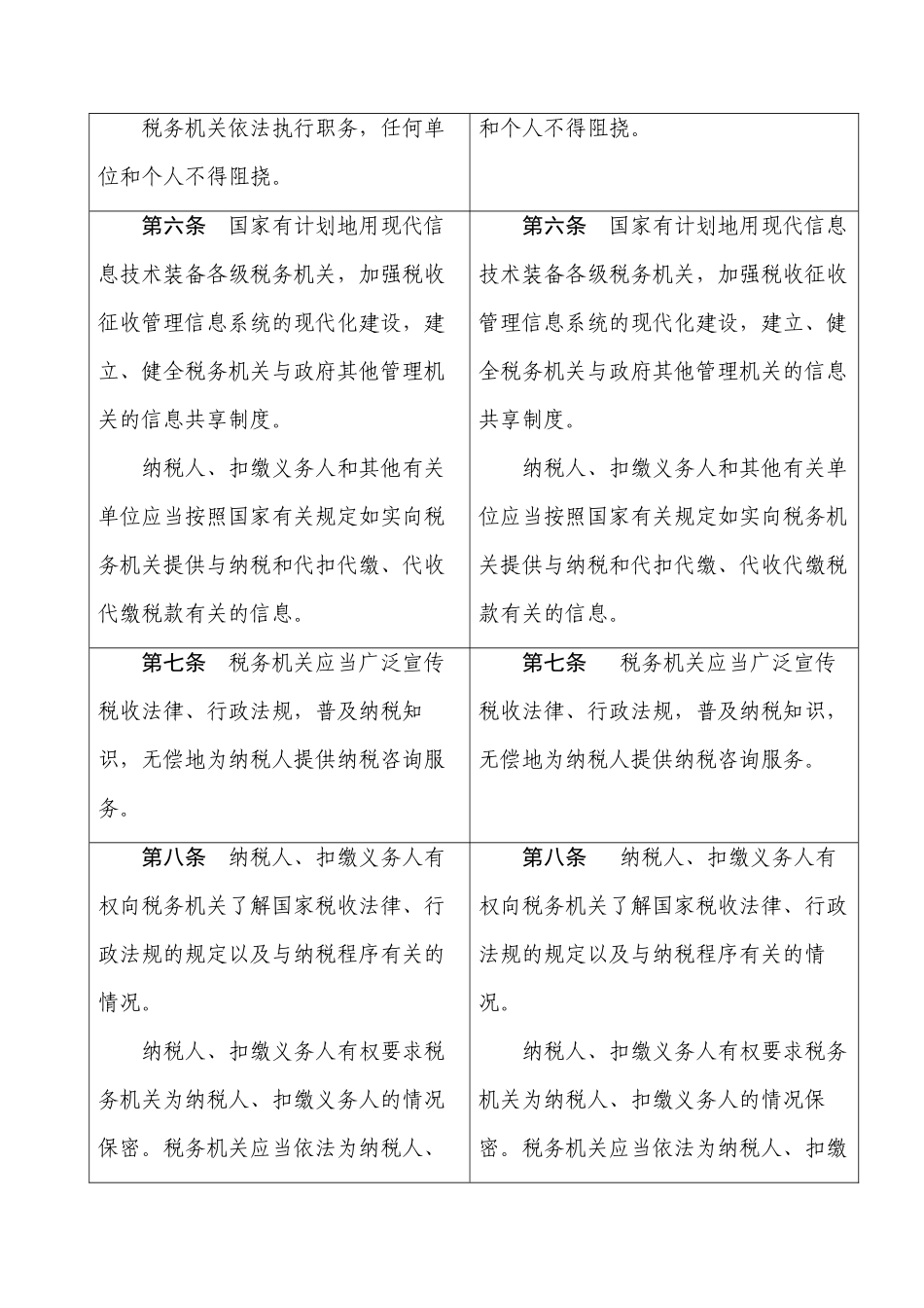 《中华人民共和国税收征收管理法》修订征求意见稿修改_第3页