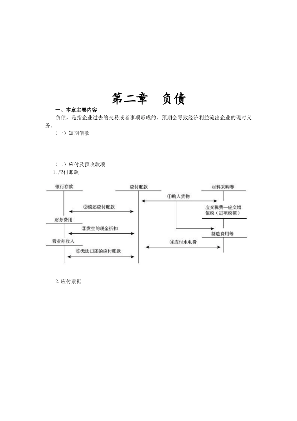 初级会计资料之负债_第1页