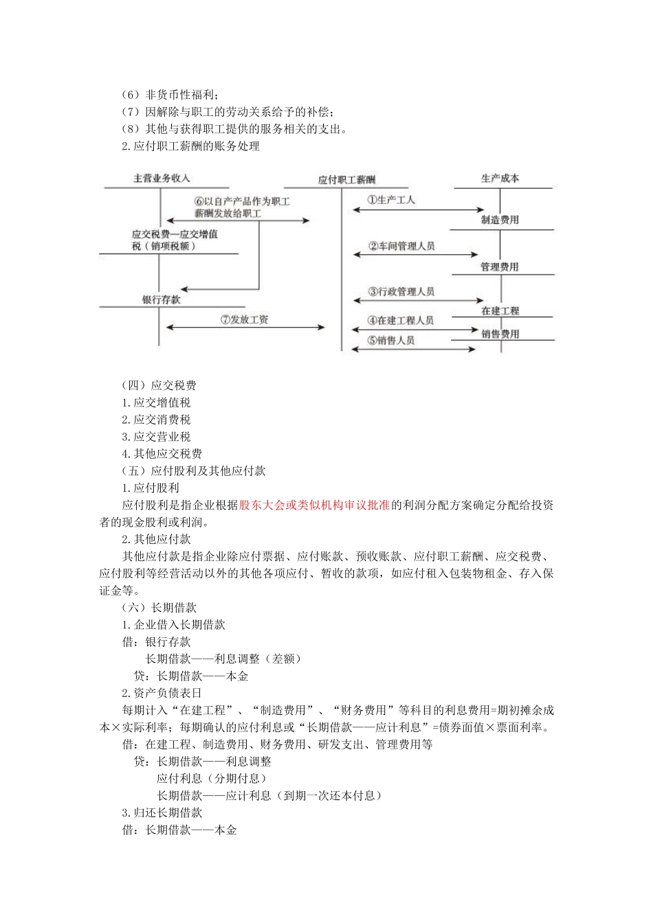 初级会计资料之负债_第3页