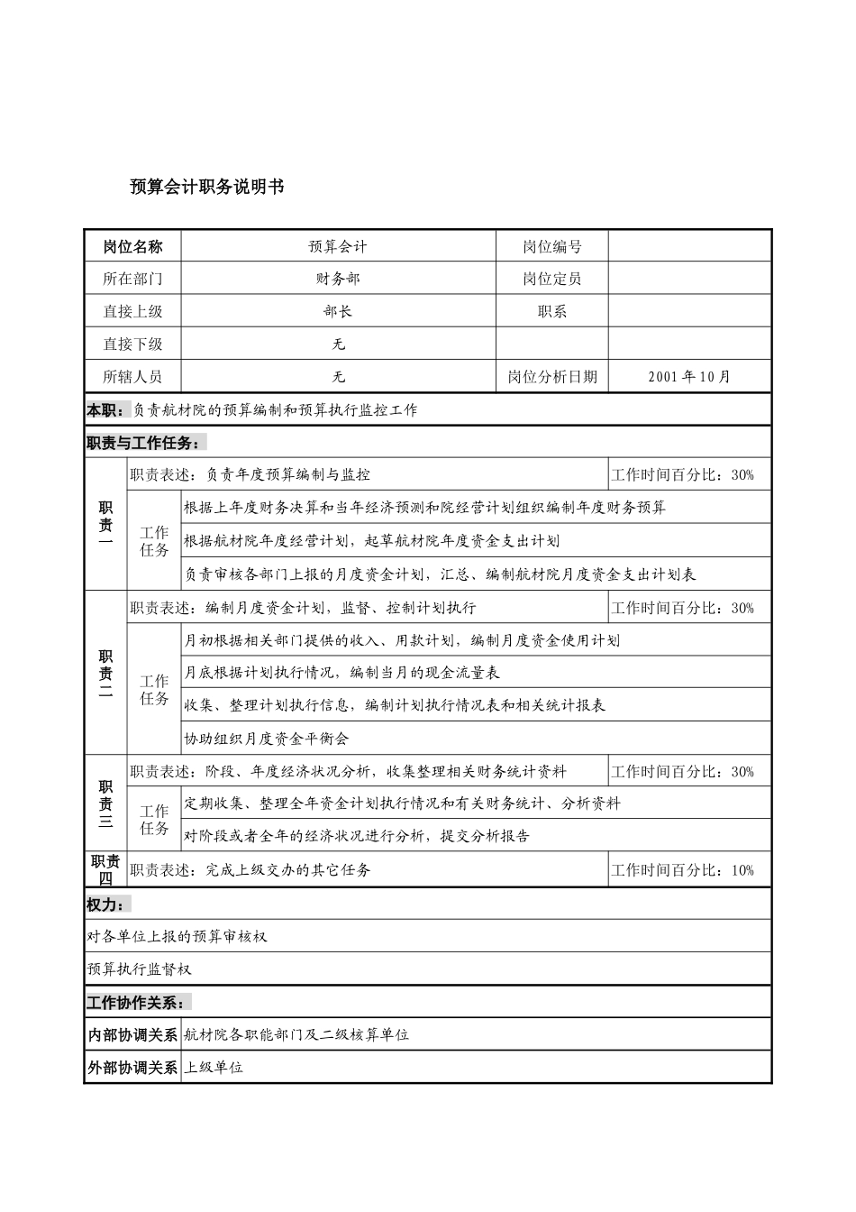 航材院财务部预算会计职务说明书_第1页