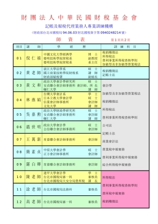 财团法人中华民国财税基金会